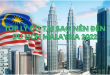 Top Lý Do Tại Sao Nên Đến Du Lịch Malaysia 2022!!